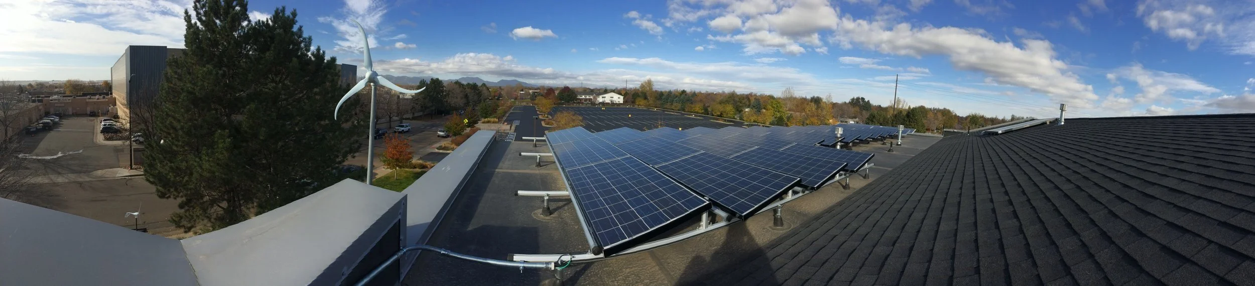 Five ways to confront the climate crisis through business sustainability