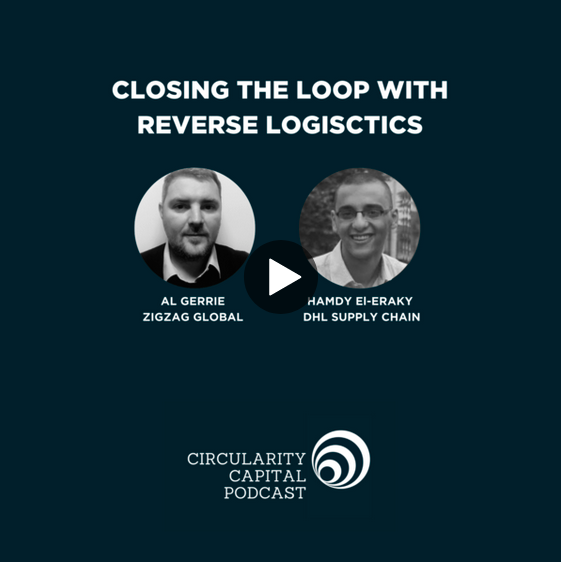 Podcast - Closing The Loop