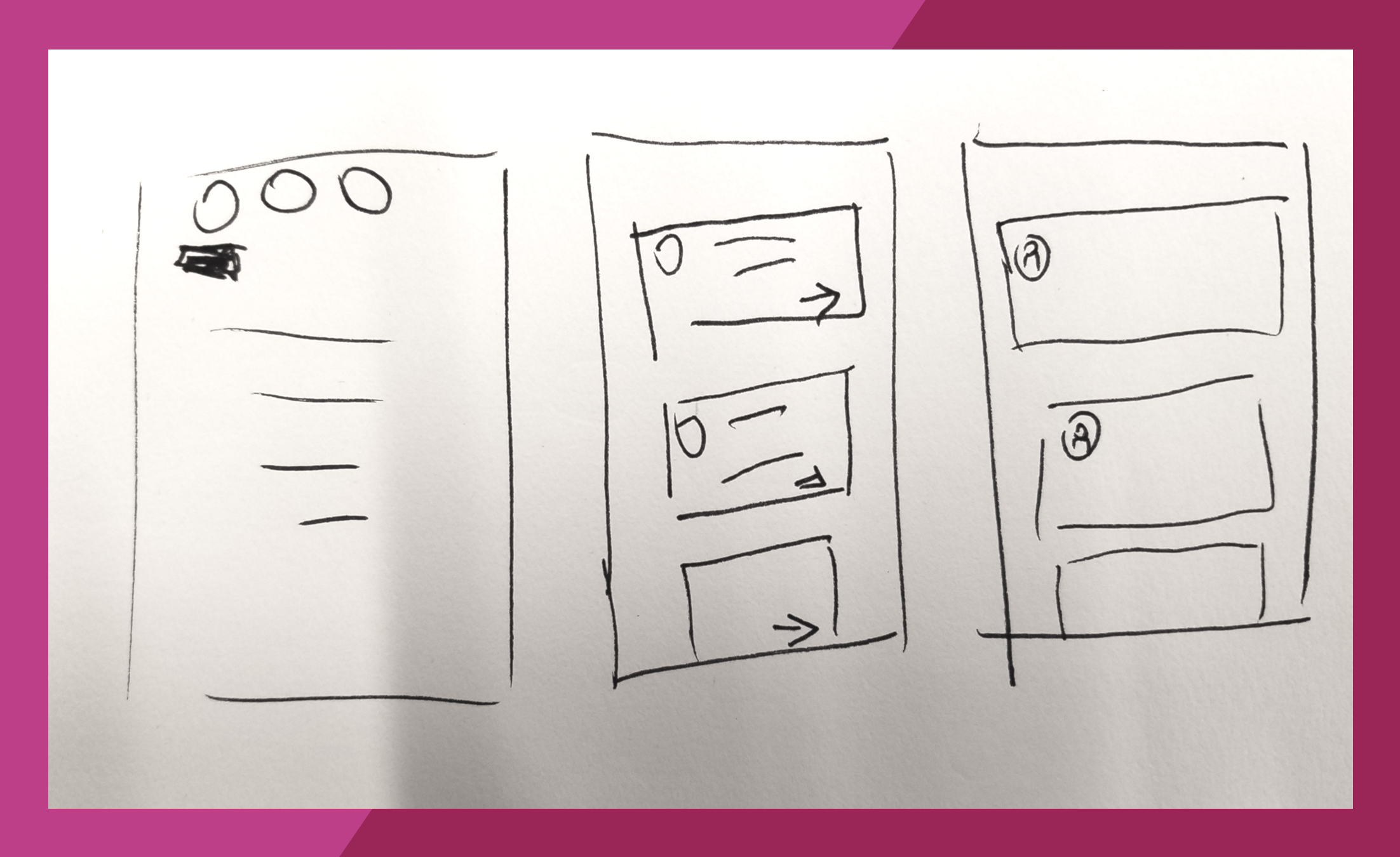Quick and dirty sketch of the navigation models we tested