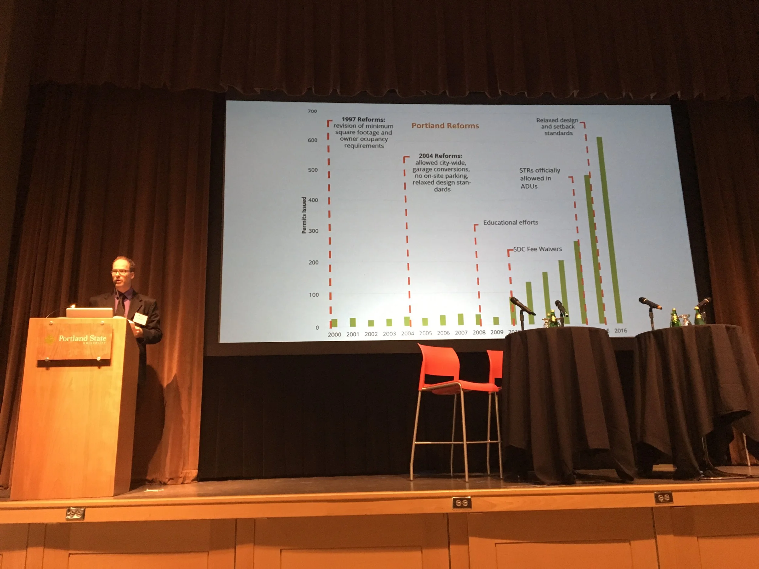 News from the front lines of the ADU movement: