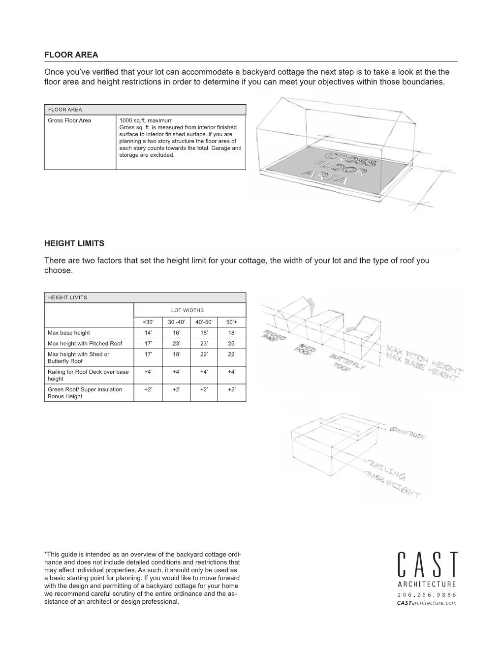 BACKYARD COTTAGE QUICK START_AUG19 V3 Page 002.jpg