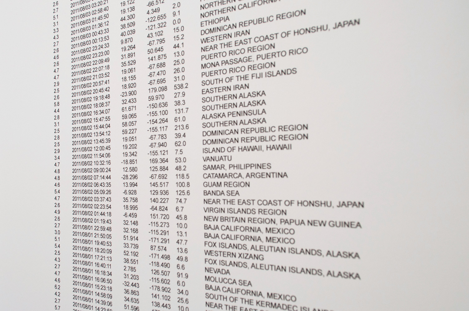    Latest Earthquakes in the World - Past 7 days     2011  inkjet print&nbsp; 43 x 170 cm 
