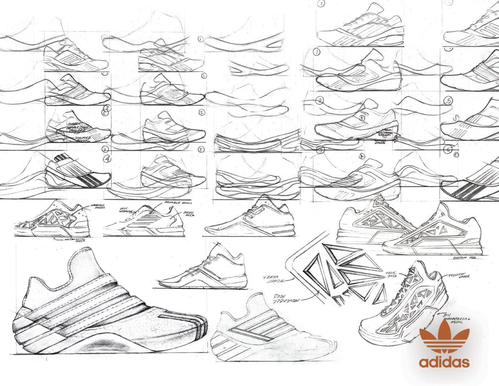 Adidas Originals - BusenitzTotalBoost 6.jpg