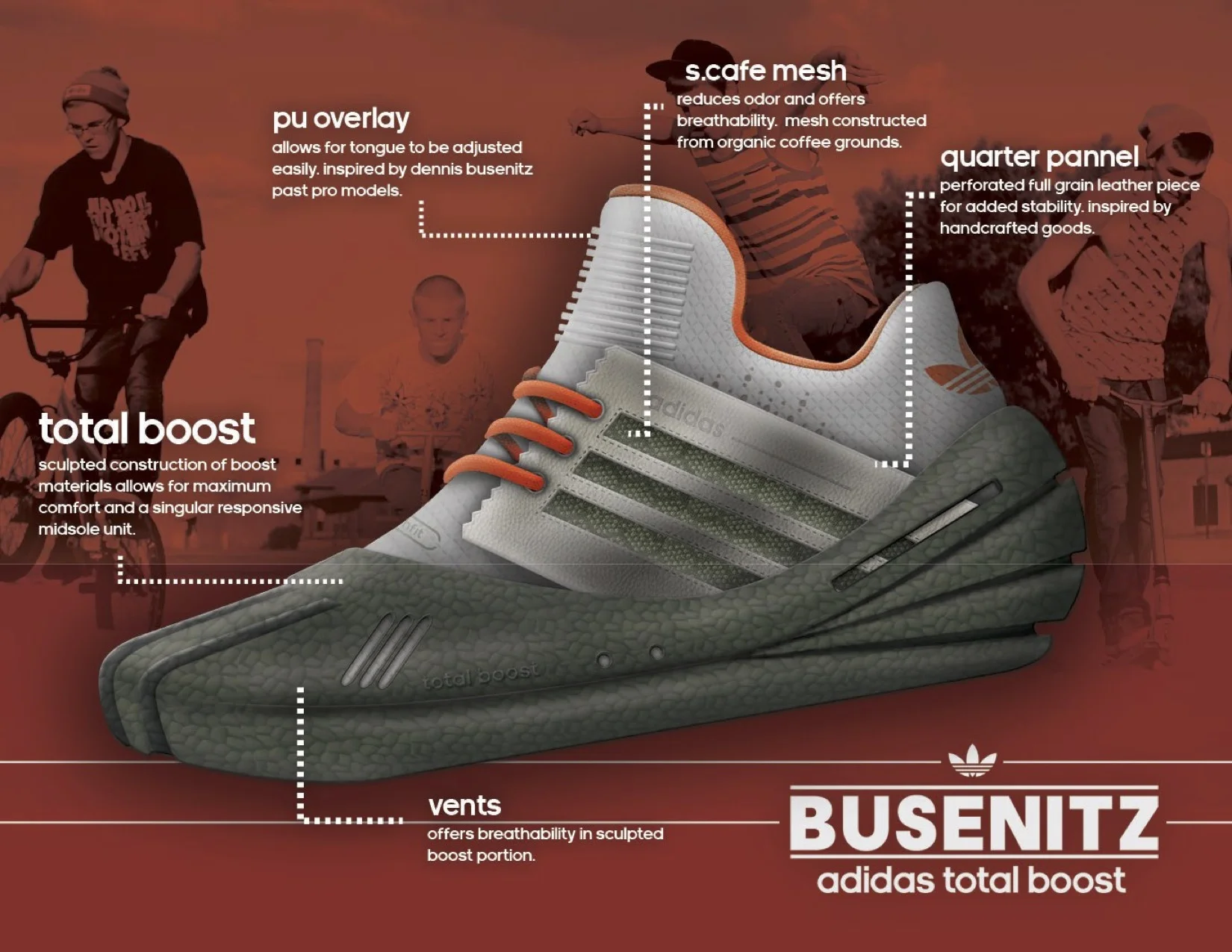 Adidas Originals - BusenitzTotalBoost 8.jpg