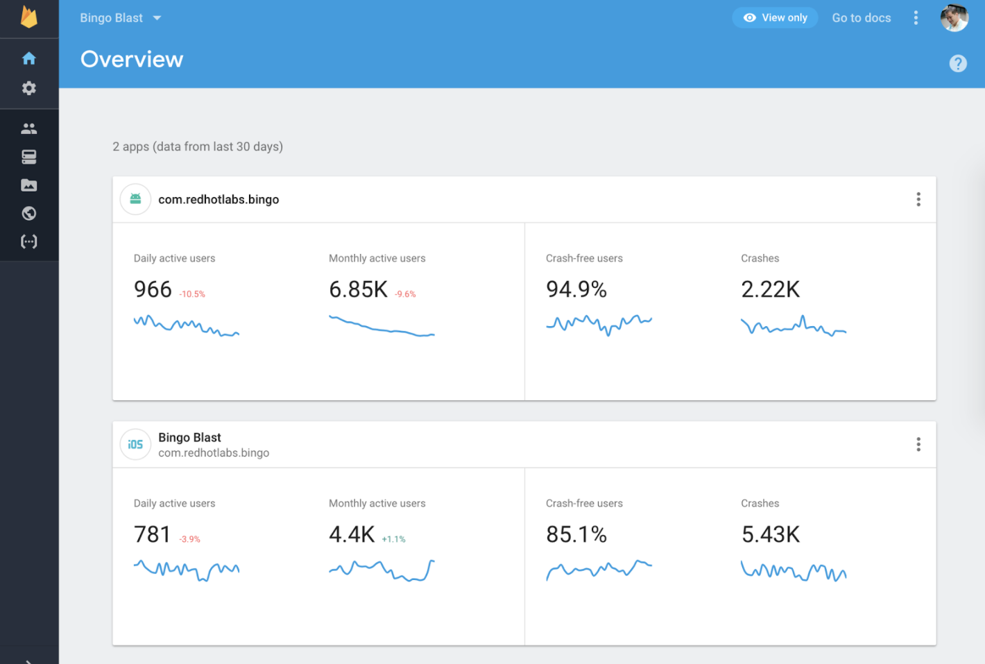 firebase-2.5-mission-control.png