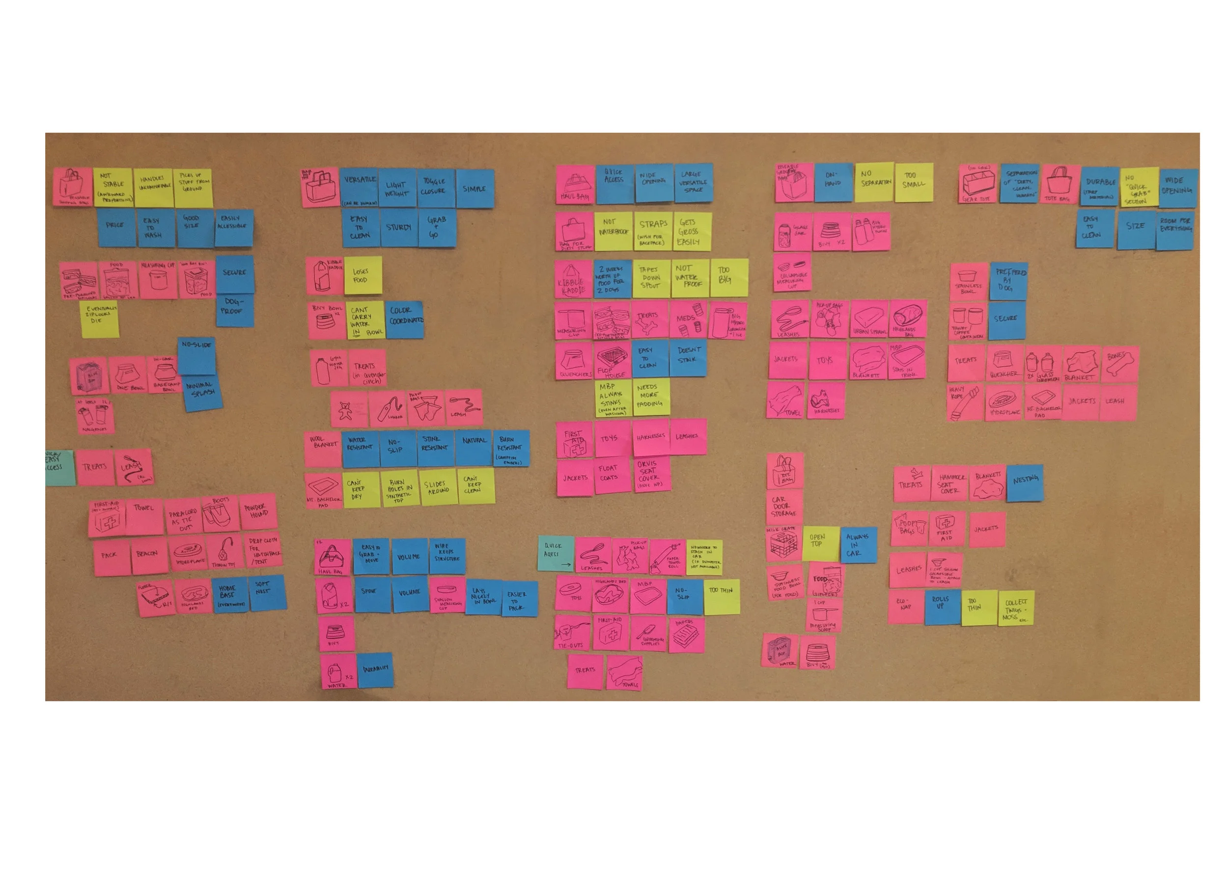 User Research