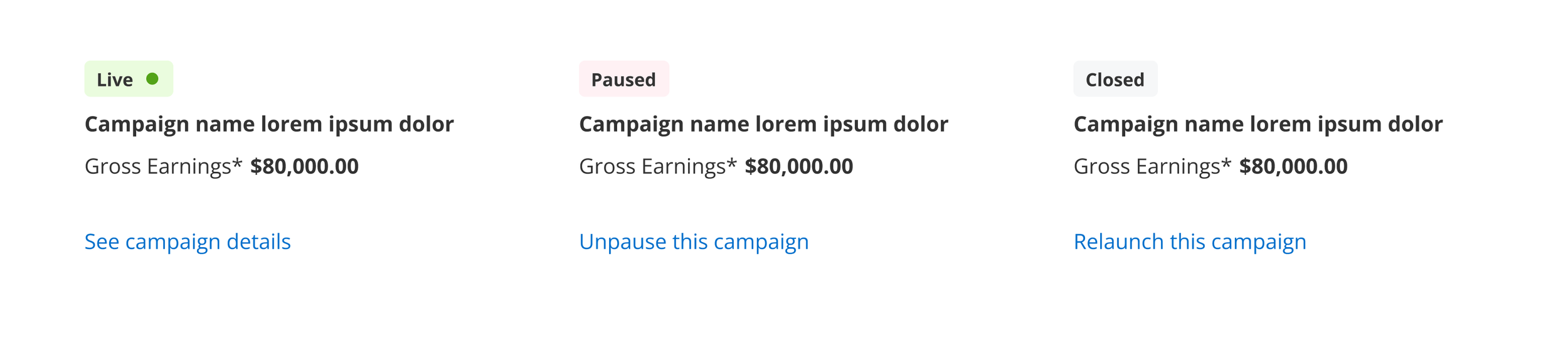 Recommended actions for each campaign status