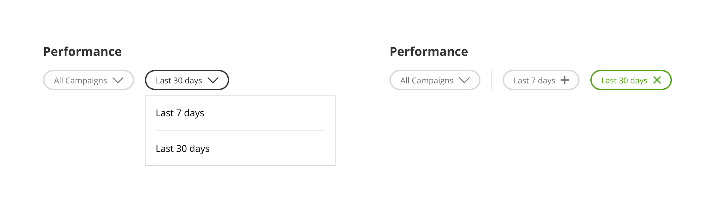 Time range filter iteration