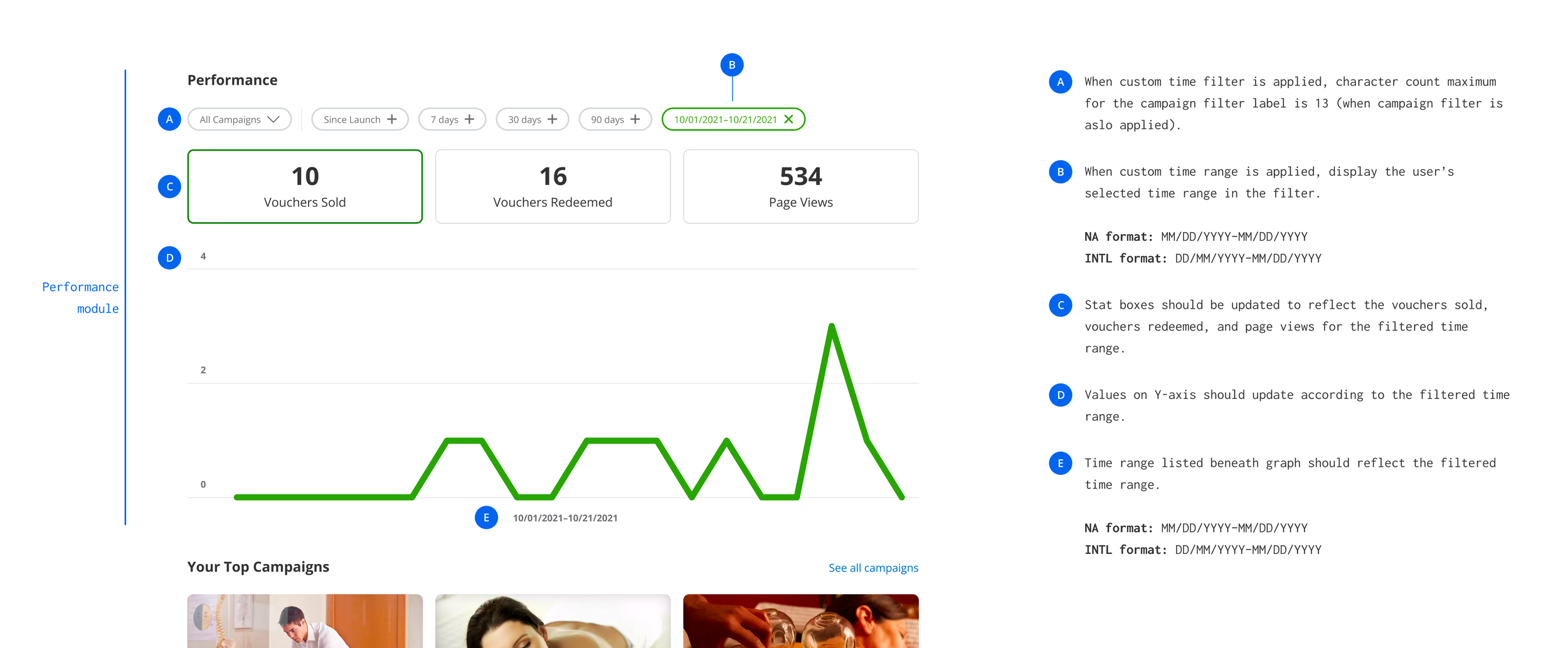 Functional spec sample