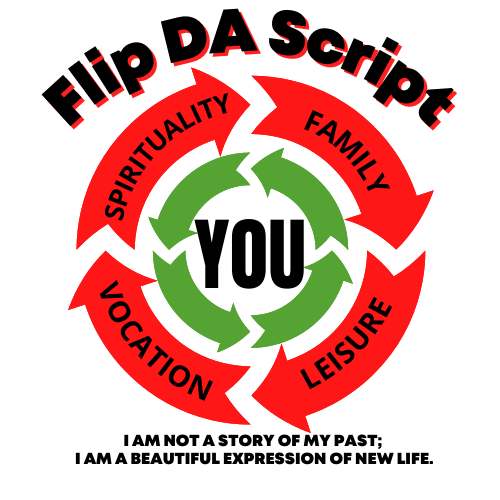 Flip Da Script, Inc.