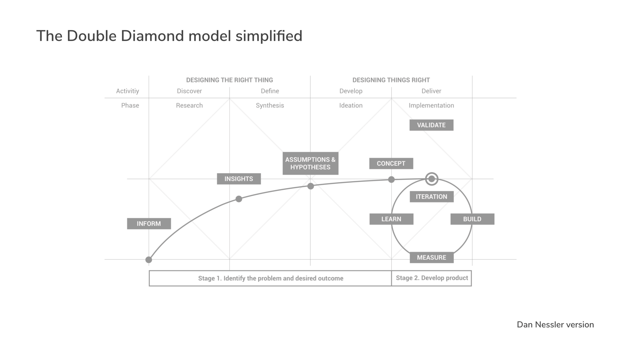 Screen Shot 2020-09-23 at 2.33.17 PM (2).png