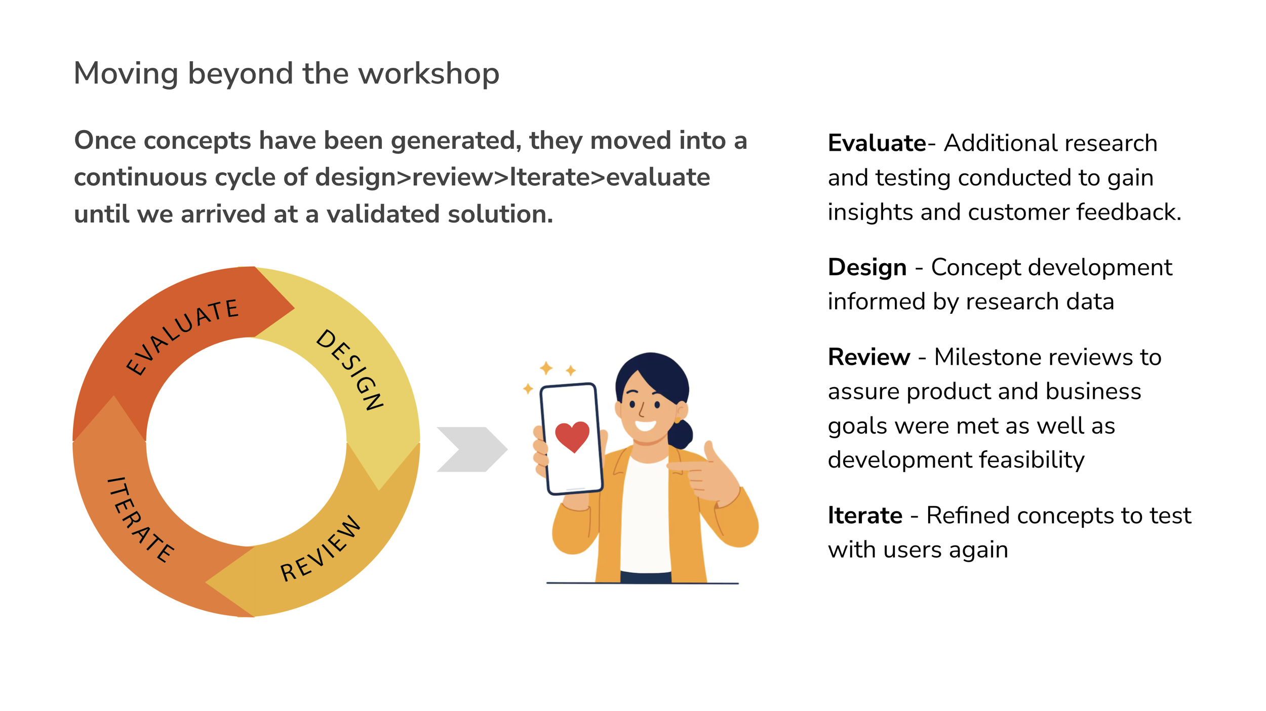 WF_case study  page 11.png
