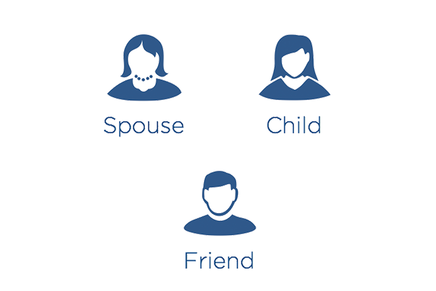  Quilt's most likely customer is the spouse, child, or a close friend of the deceased. 