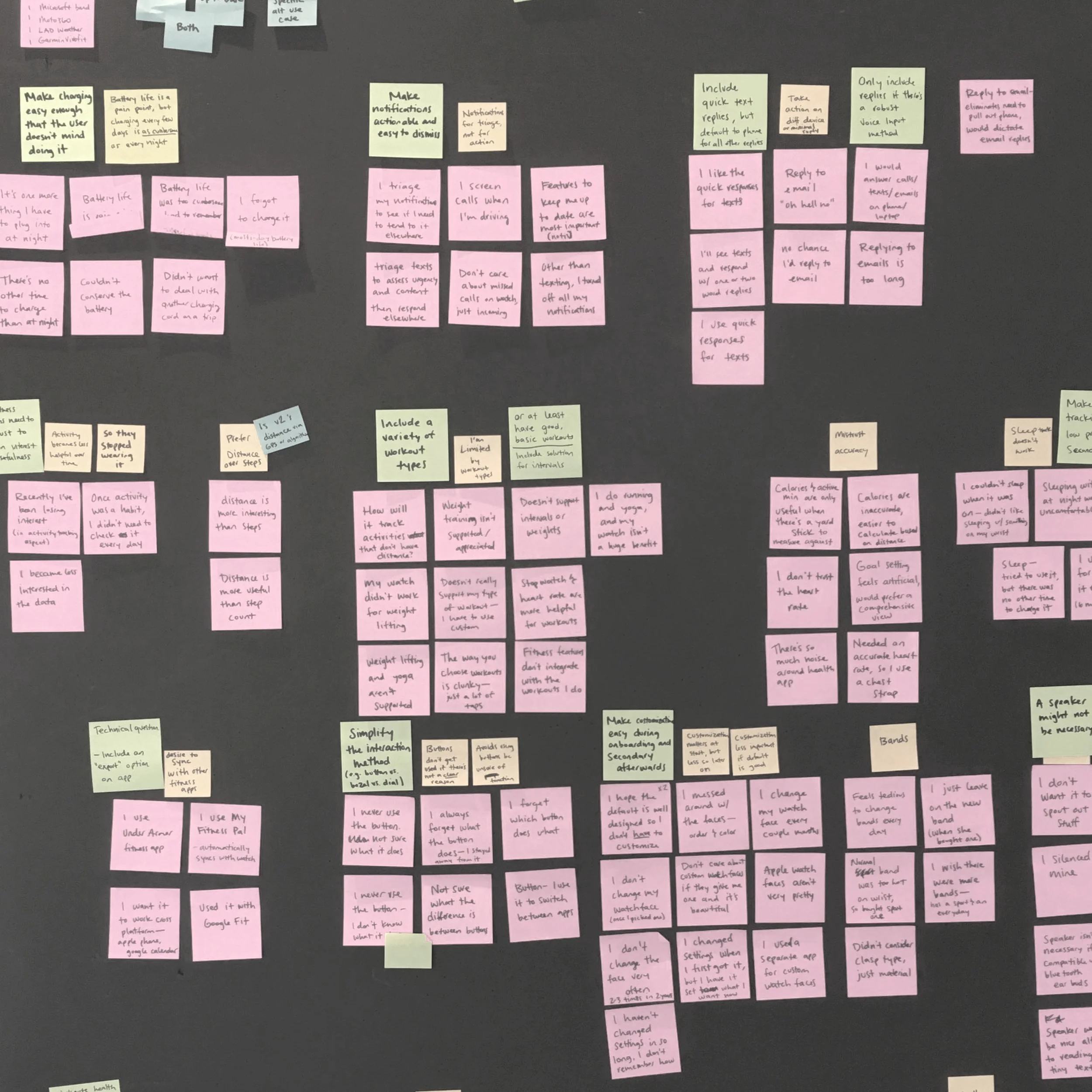 We outlined all of the interactions for each of the apps.