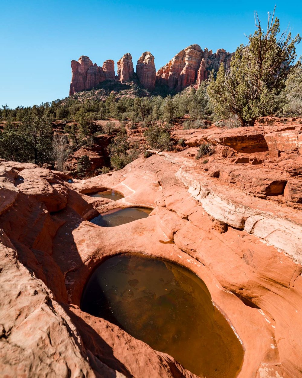 The Seven Sacred Pools