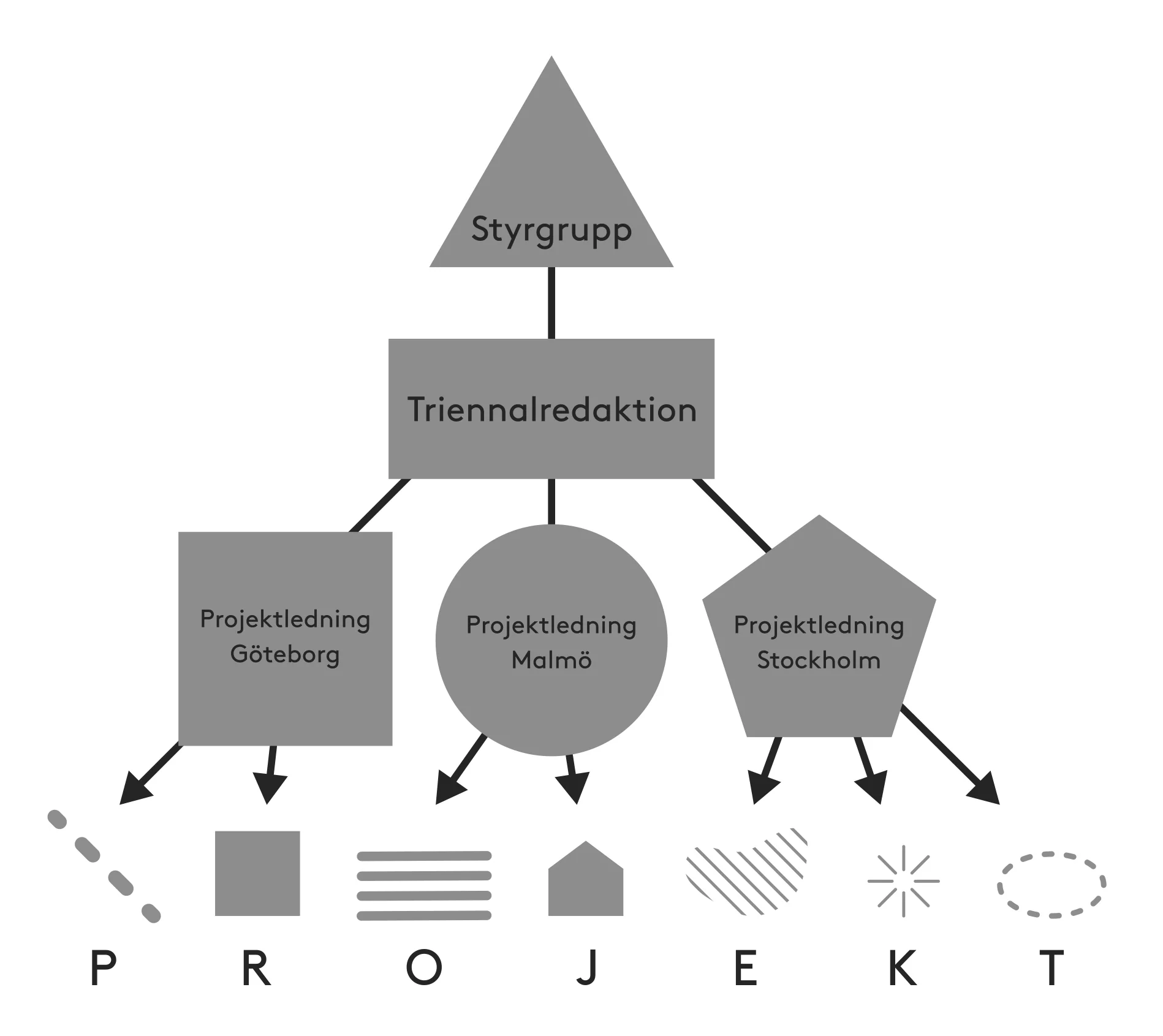 140525_Förstudie_testbedstudio-10.jpg