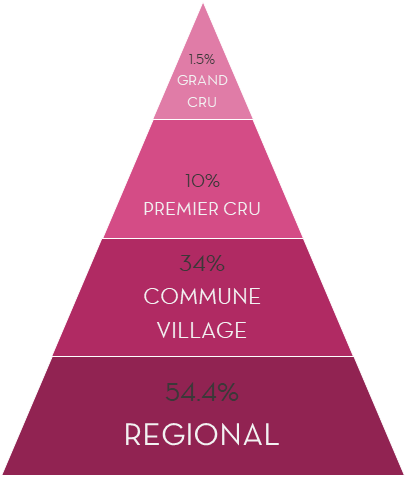 Burgundy Triangle.png