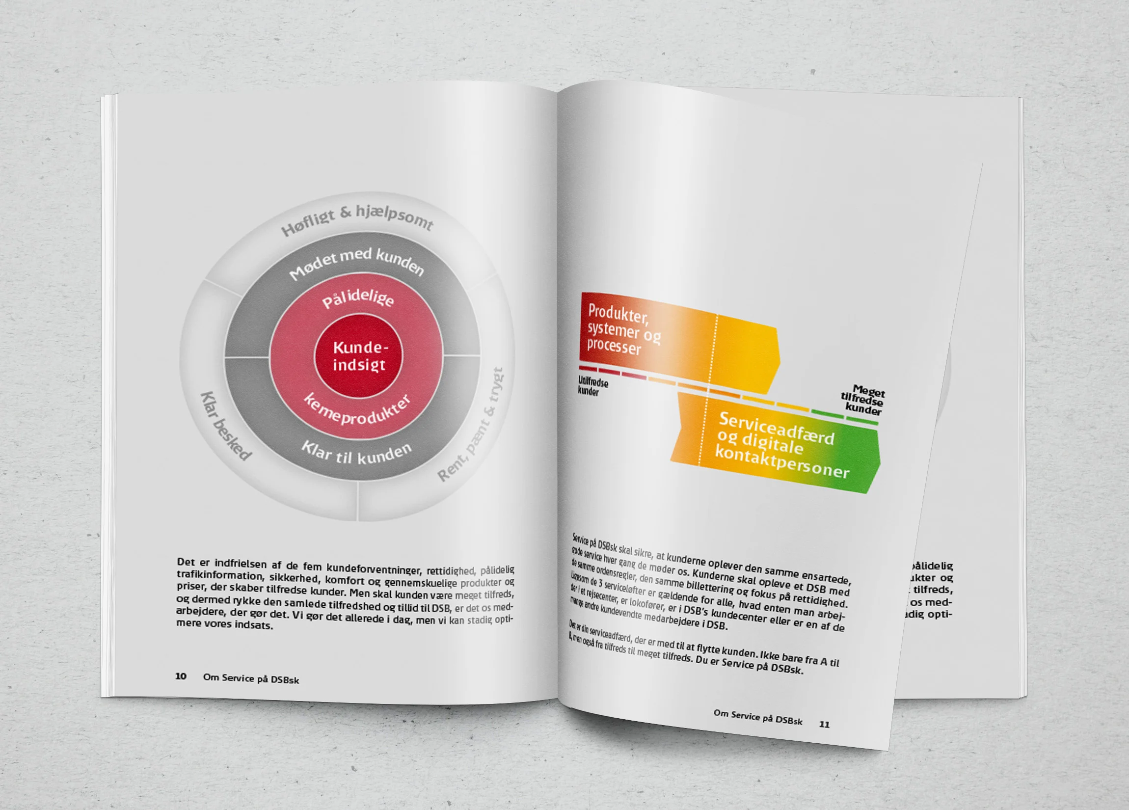 Photorealistic Magazine MockUp.jpg