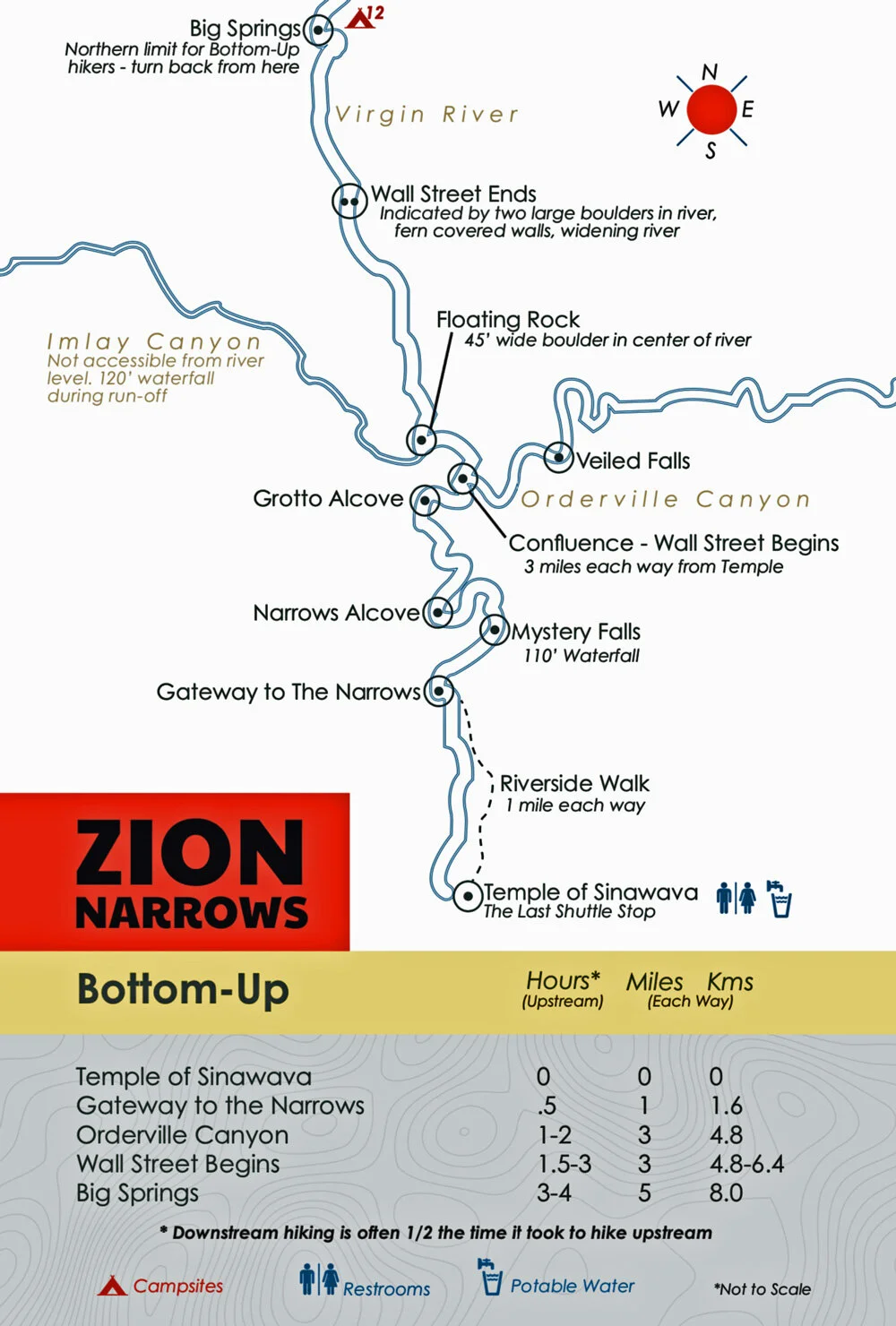Zion Narrows info & Maps Zion National Park