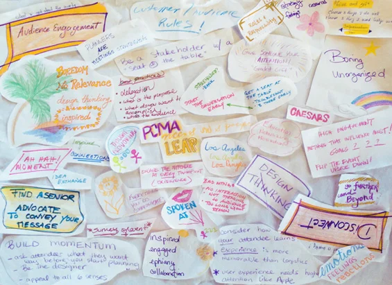 "Design Thinking" for corporate events meets improvisation, creativity and innovation