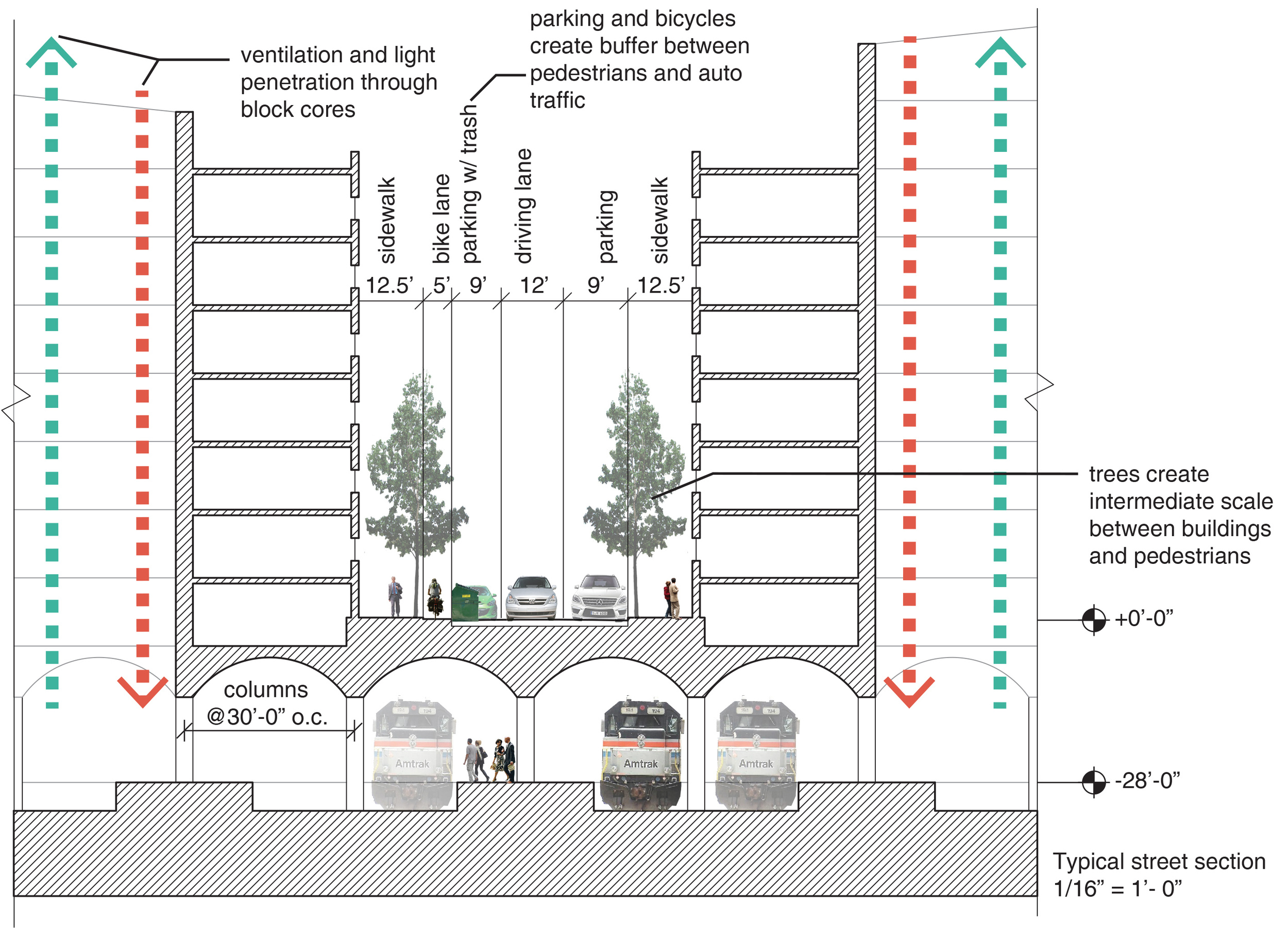 Street section