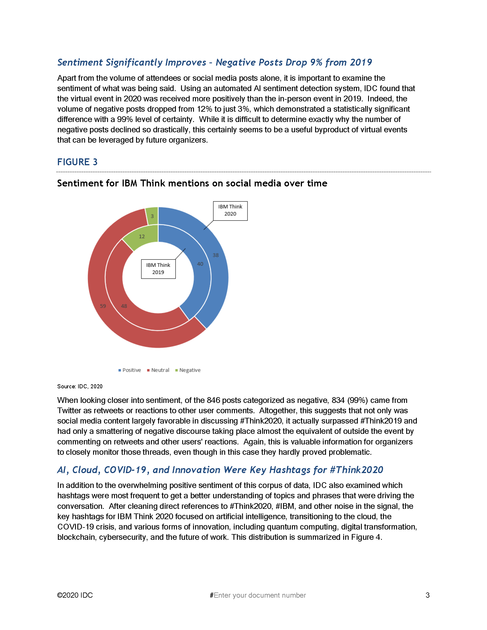 MarketNote_Think_New_v2.3_IBM_review_Page_3.png