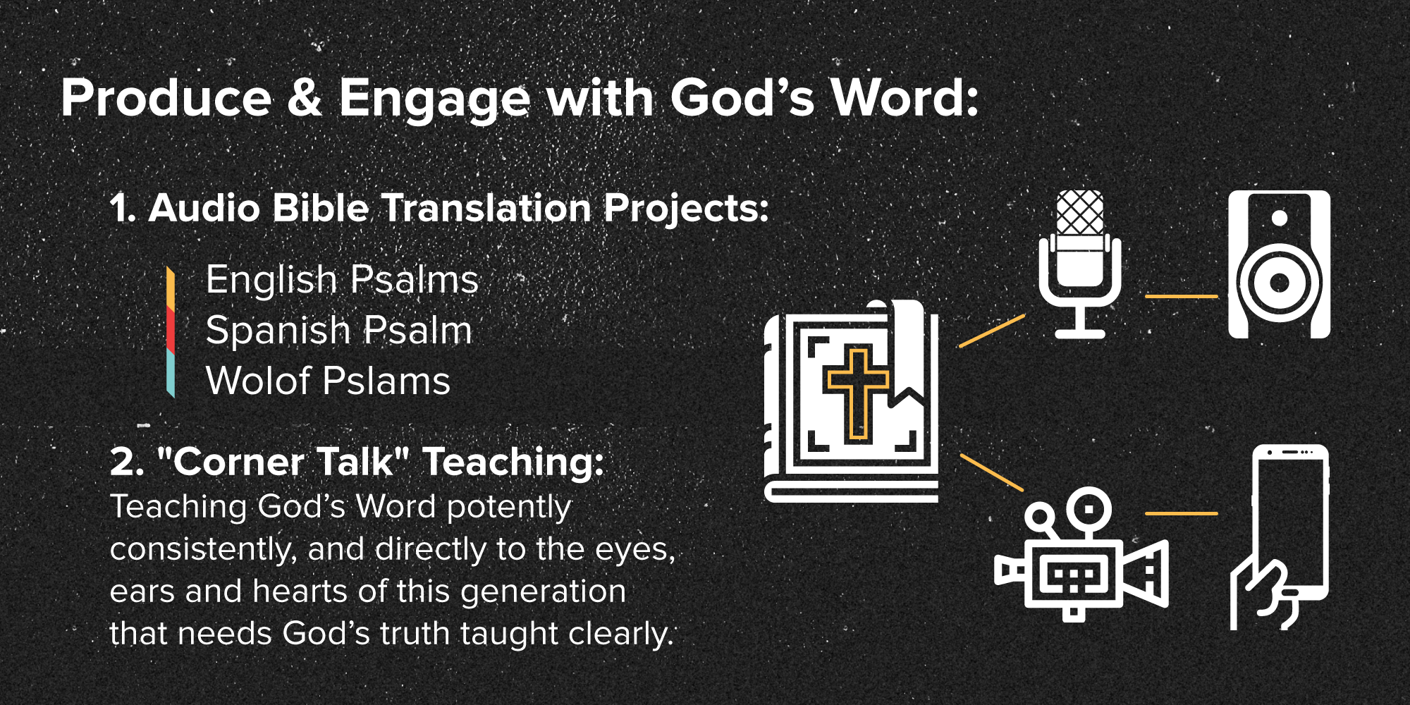 Produce & Engage Description.png