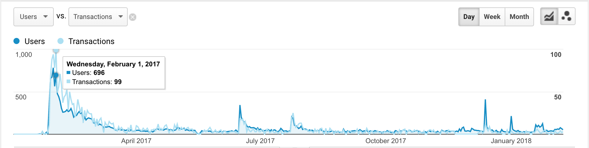 Screen Shot 2018-02-09 at 12.58.55 PM.png