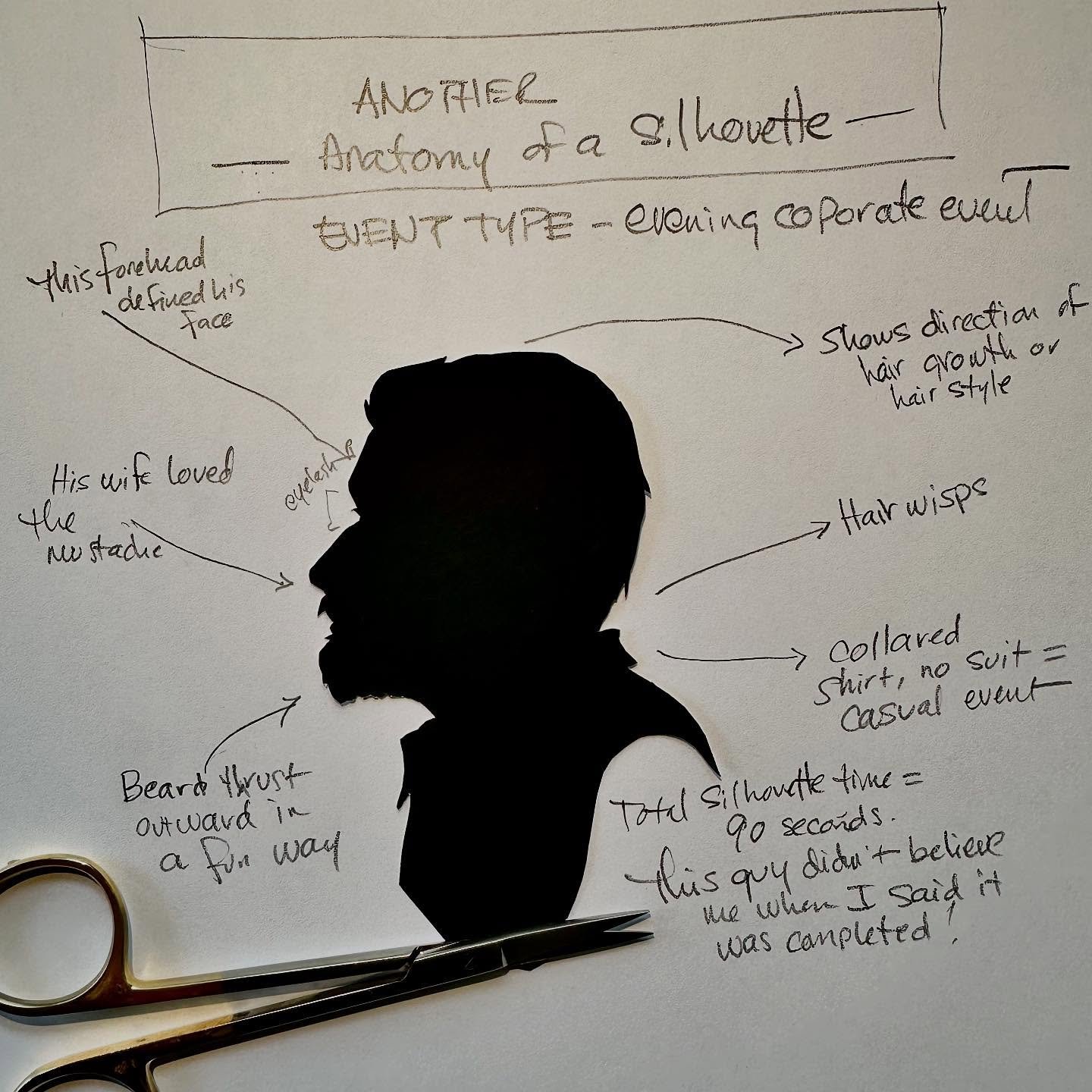 It might take you a little while to read my handwriting and the details&mdash; for all of you silhouette fans who wonder how I do my work, it&rsquo;s all detailed, fast observations and finding a way to translate what I&rsquo;m seeing to paper, with 