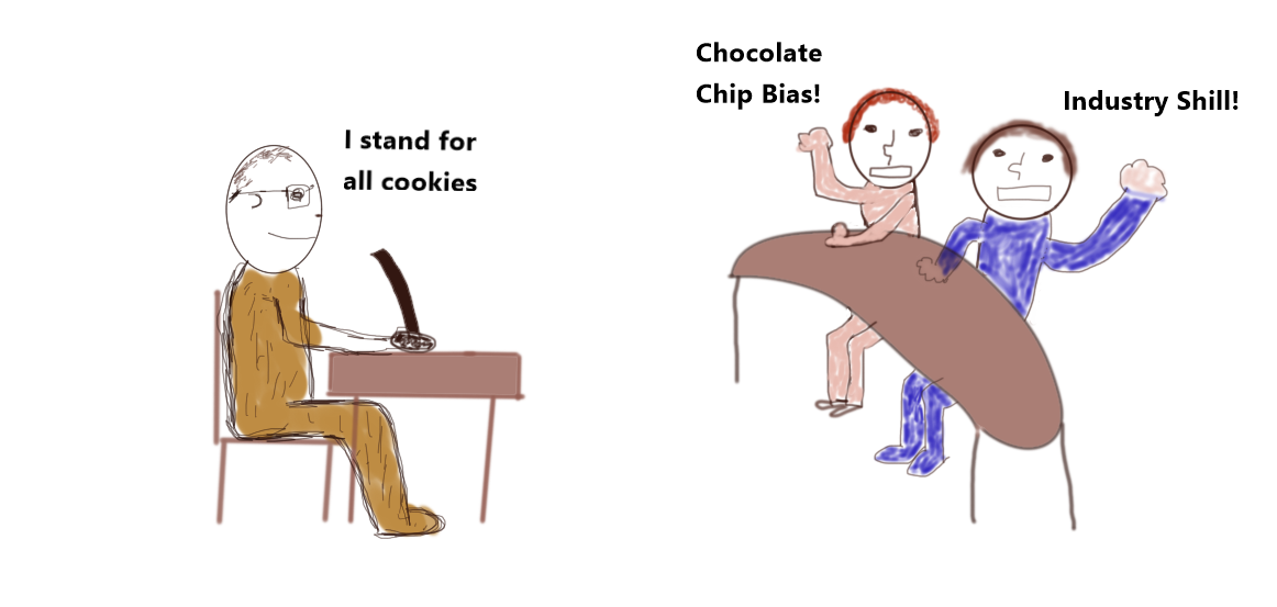 Cookie Bias Panel Cropped.png