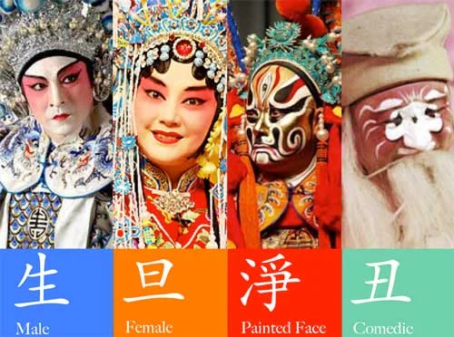 China-Culture