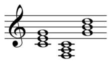 220px-Primary_triads_in_C.png