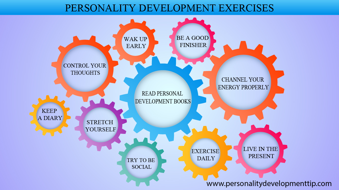 Personality-Development-Exercises.jpg