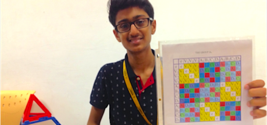 Dhruv tetrahedron 520x245.png