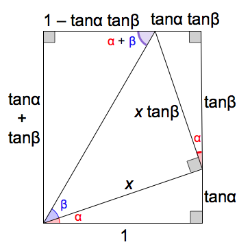 tansum 5.png