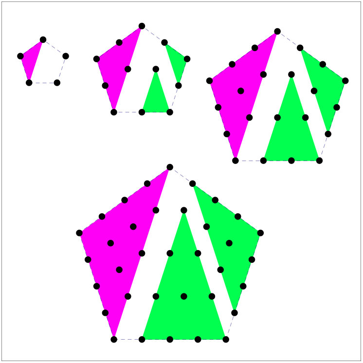 n-w-later-9-pentagonal-numbers-5280-math
