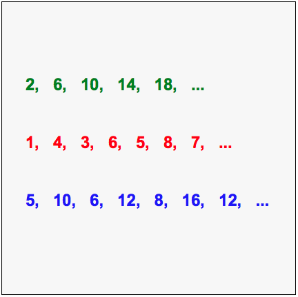 24 Number Pattern N&W early 24 Number Patterns — 5280 Math