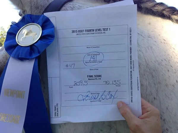 Introduction to My 2015 Show Season
