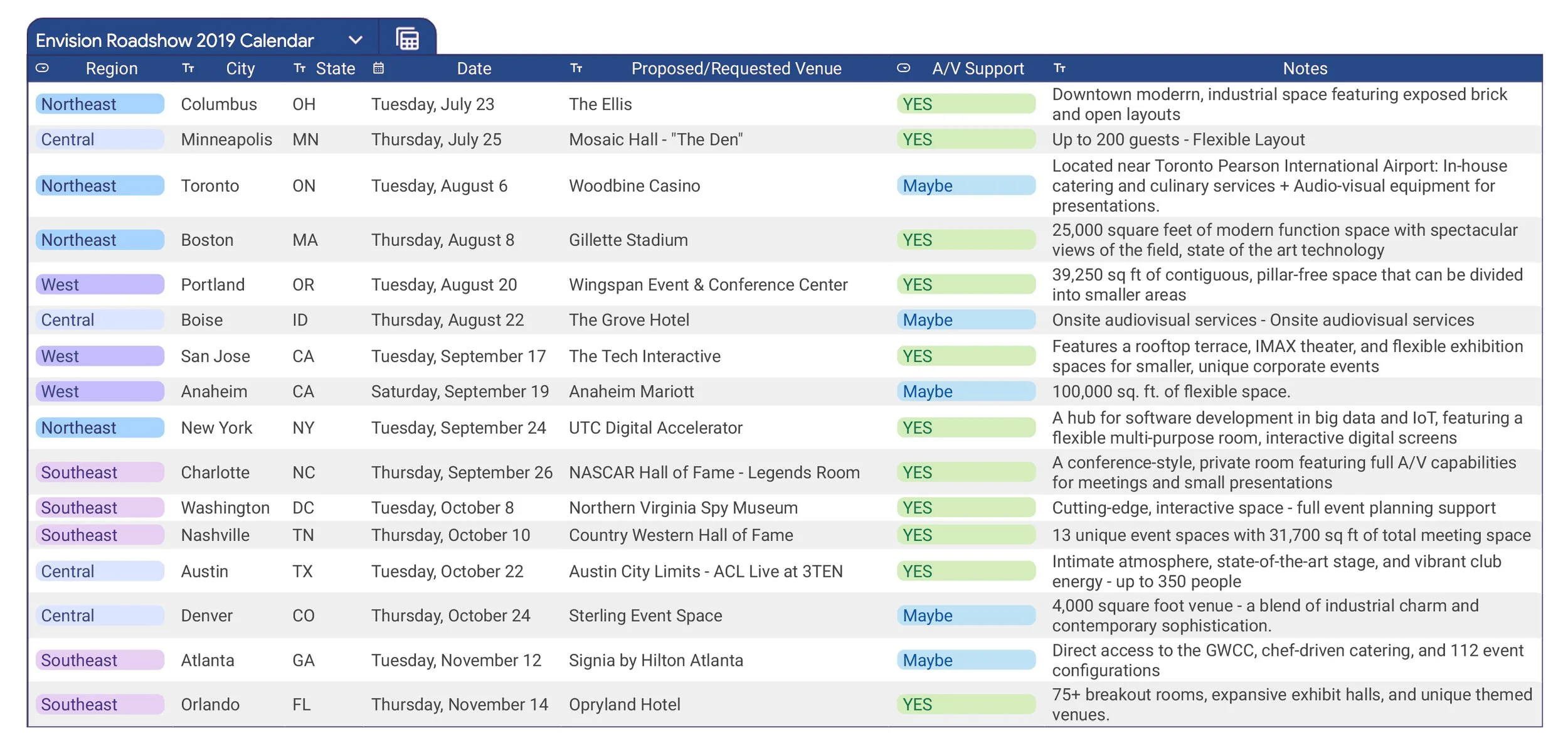 Event Calendar - Envision Roadshow
