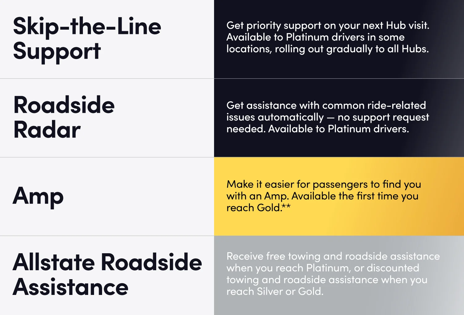 Accelerate_rewards_featured.jpg