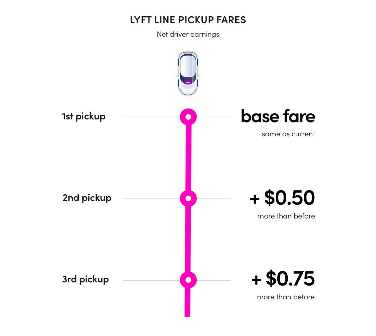 180308_infographic2x-2.png