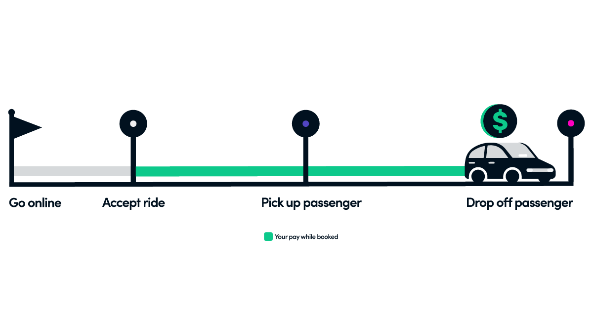 BLOG_POST_VISUA@3X.png