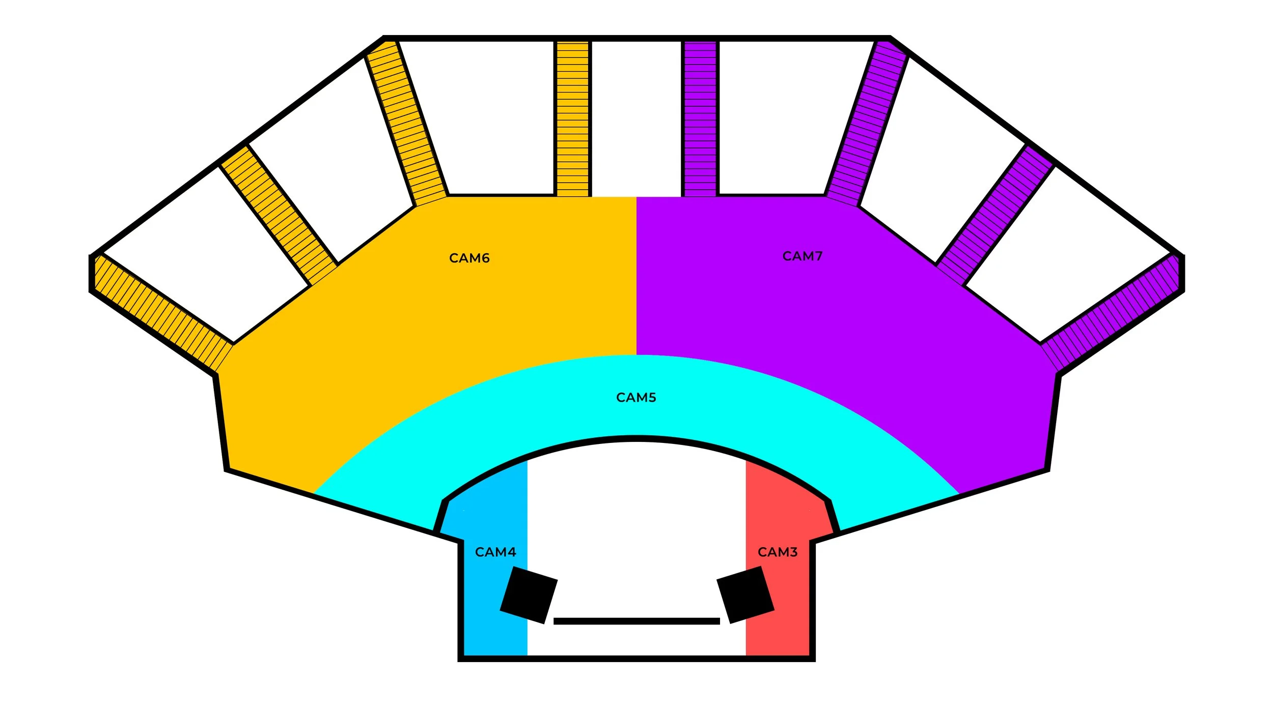 Cam Stage Plot 7 Cam.jpg