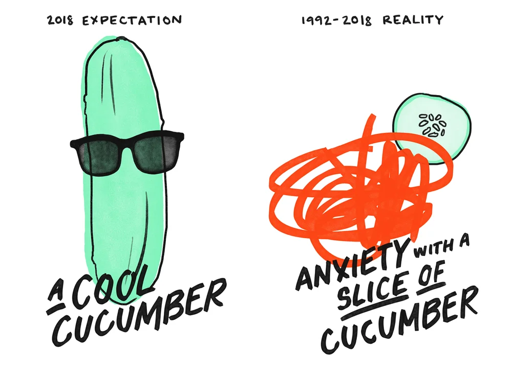 Blog — Delaney Lundquist