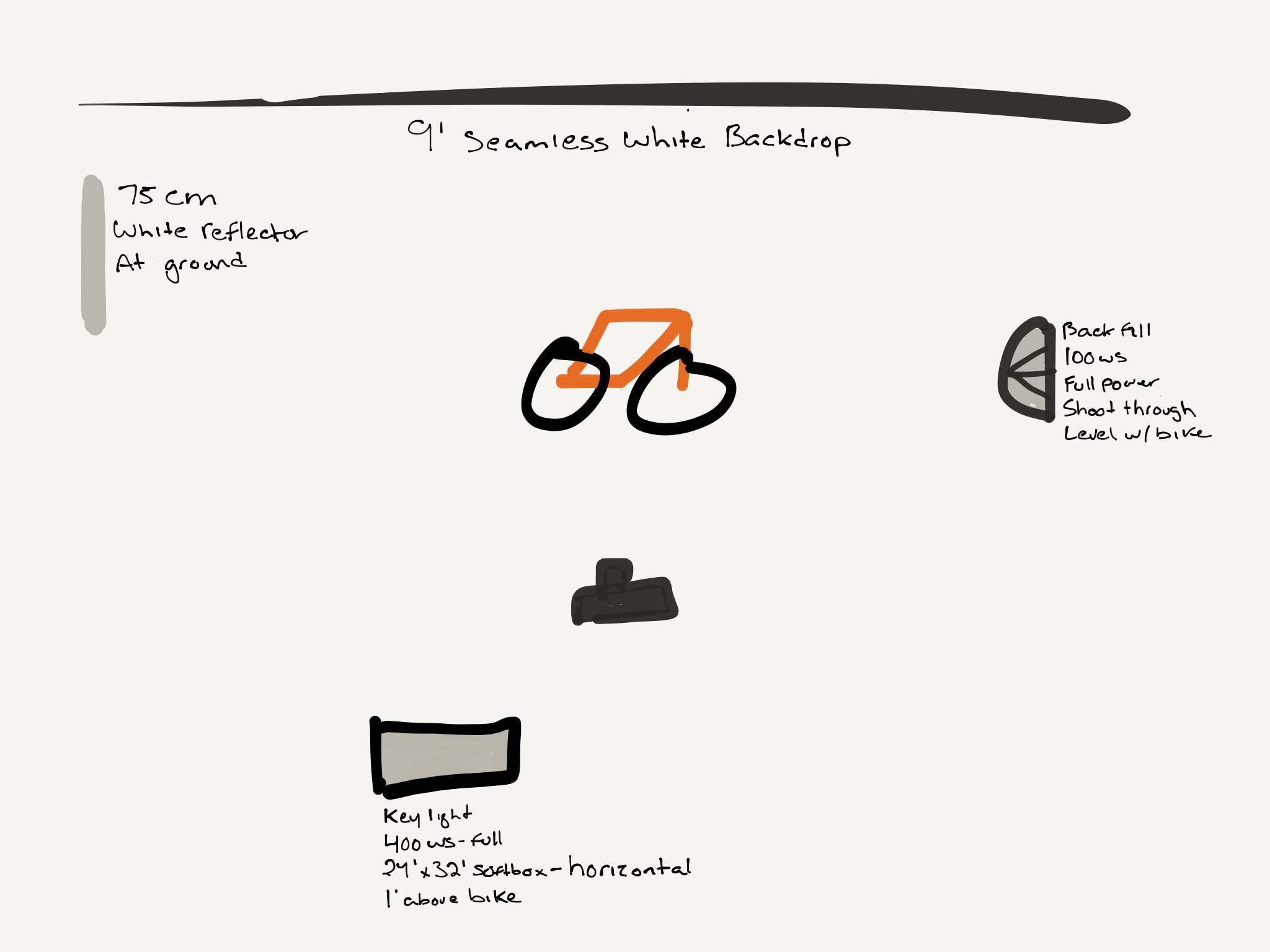 How It Was Shot: March Mosaic'ness