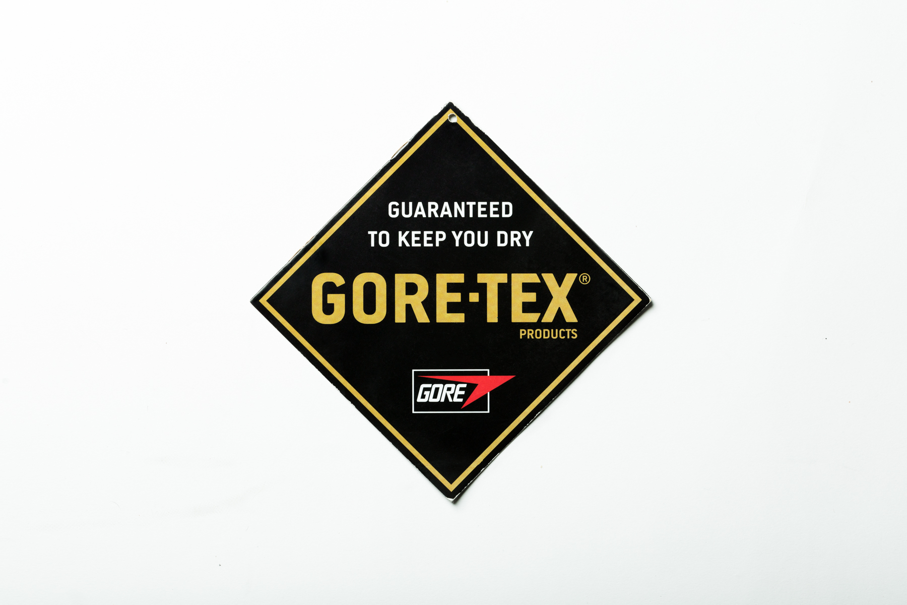 What Is: GORE-TEX? — life is a beautiful detail