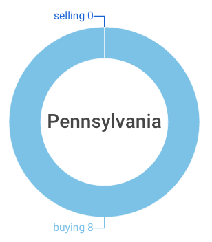 penn.png
