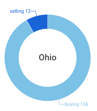 ohio2.png