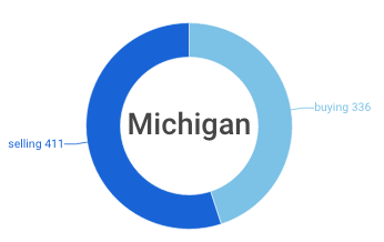 michig.png