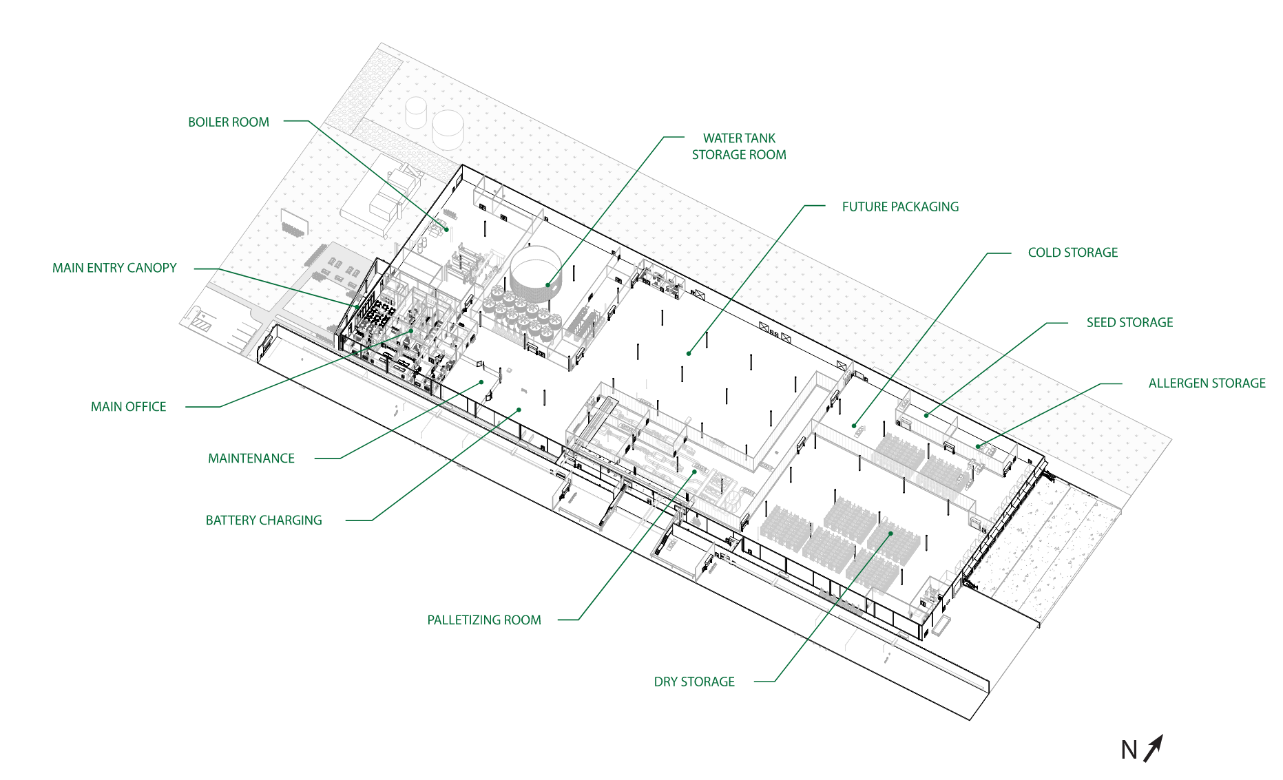 Program layout for day one to occupy roughly half the footprint of the packaging house. This build was to include a layout for the office space with a break room looking out over the front lawn.
